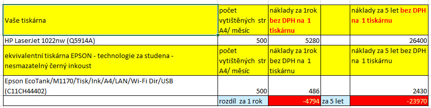 HP 1022 mono-01_1